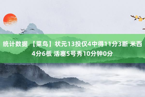 统计数据 【菜鸟】状元13投仅4中得11分3断 米西4分6板 活塞5号秀10分钟0分