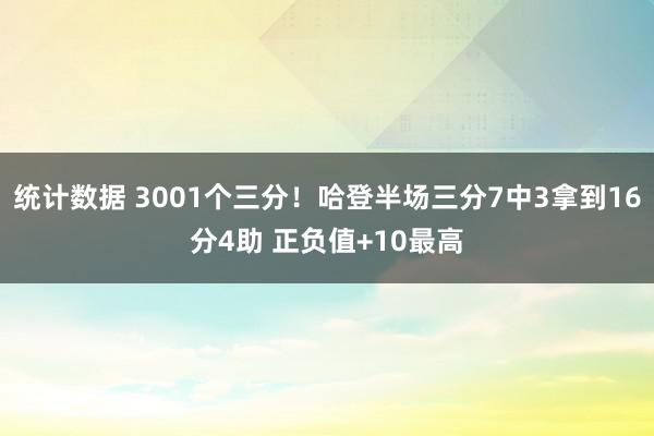 统计数据 3001个三分！哈登半场三分7中3拿到16分4助 正负值+10最高