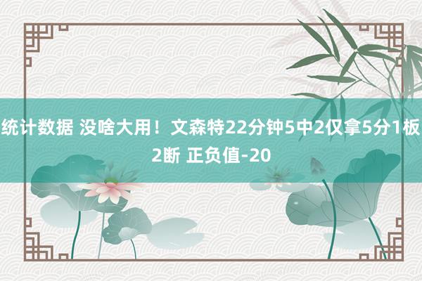 统计数据 没啥大用！文森特22分钟5中2仅拿5分1板2断 正负值-20