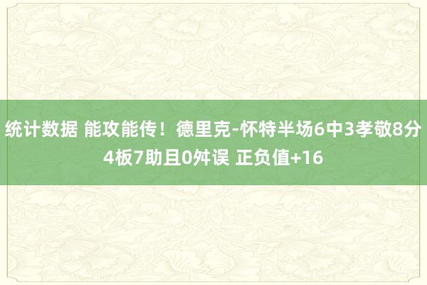 统计数据 能攻能传！德里克-怀特半场6中3孝敬8分4板7助且0舛误 正负值+16